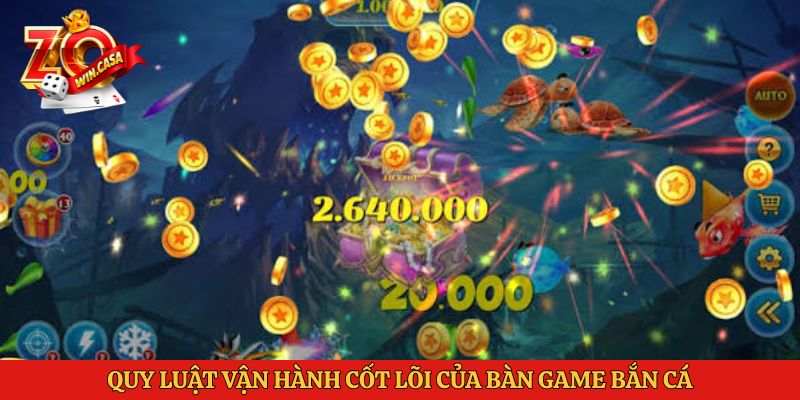 Quy luật vận hành cốt lõi của bàn game bắn cá